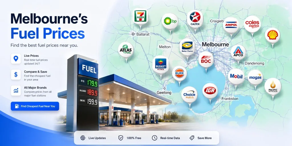 Melbourne fuel prices map with major petrol brands, live price board for E10 unleaded and diesel, and petrol stations open now across Greater Melbourne